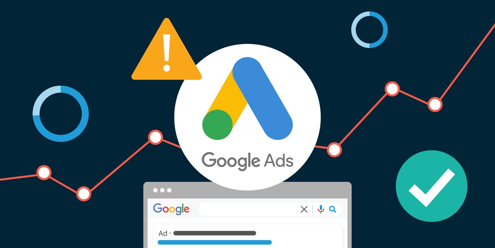google ads service